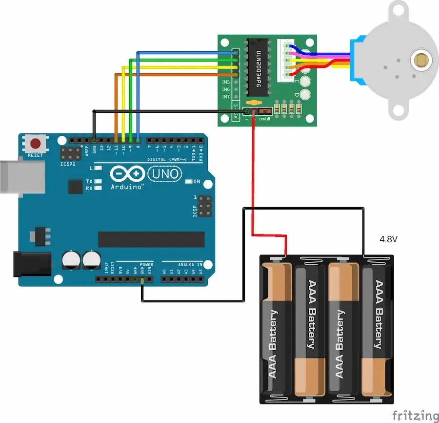 28BYJ-48 driver and stepper motor in a circuit diagram