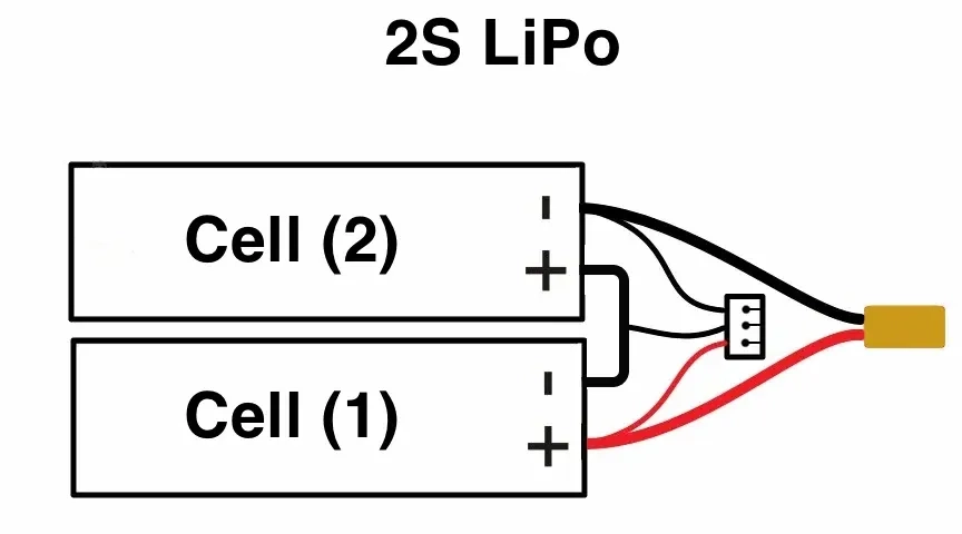 2S Lipo internal circuit.