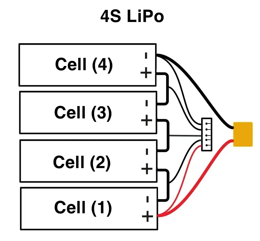 4S Lipo internal circuit.
