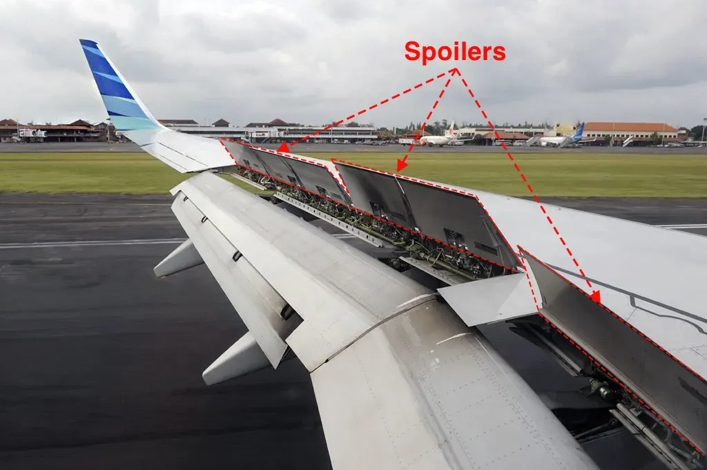 airplane wing with labelled spoilers