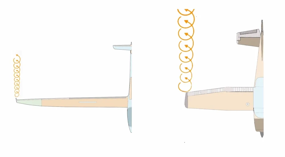 Induced drag vs aspect ratio