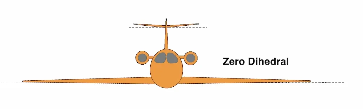 Airplane with zero dihedral angle