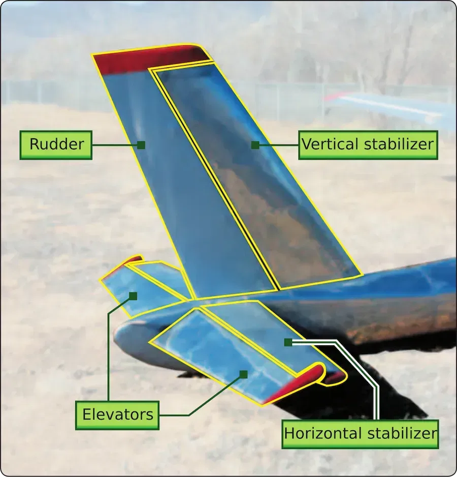 Standard tail design with labeled surface controls